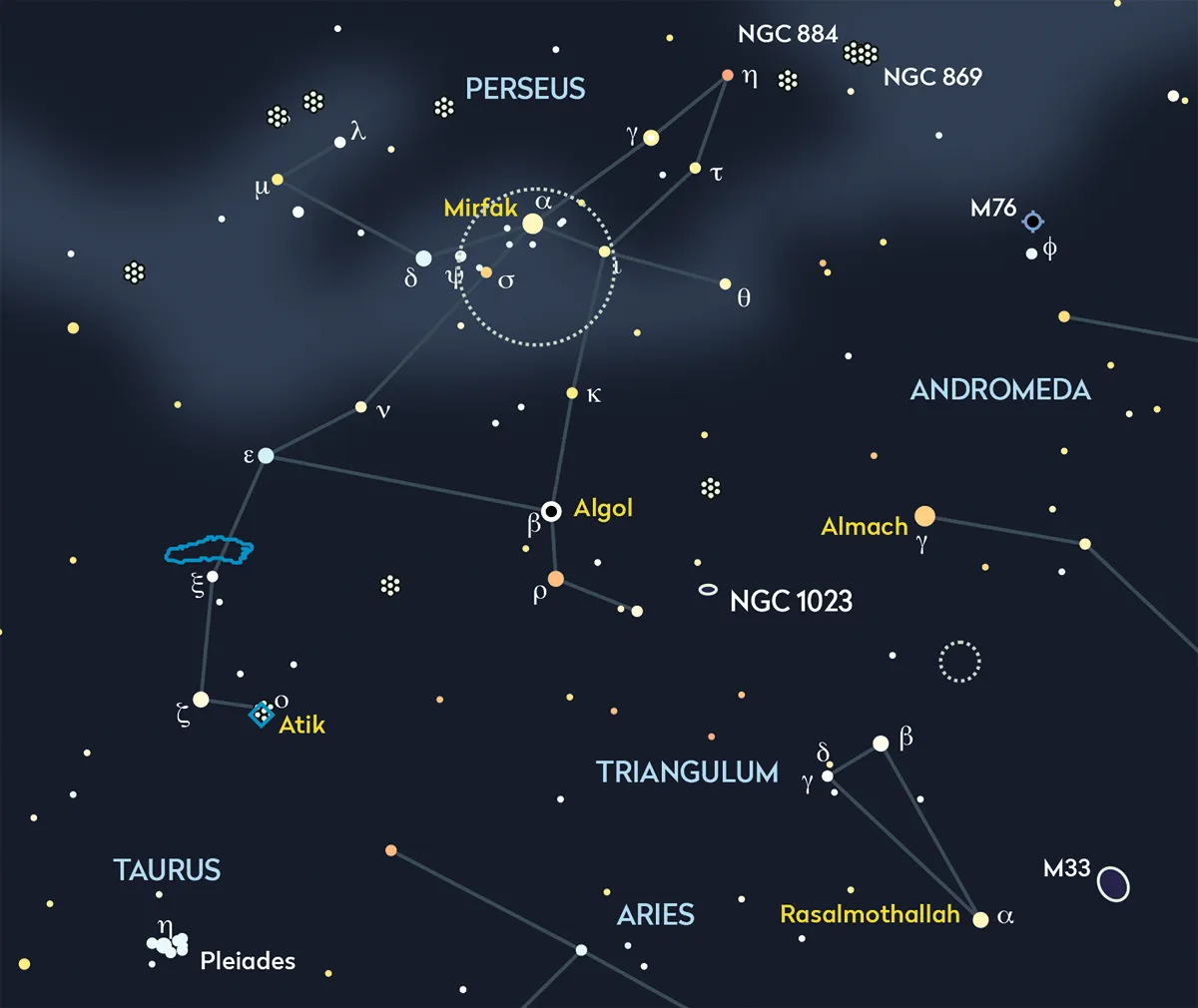Chart showing the location of star Algol in Perseus