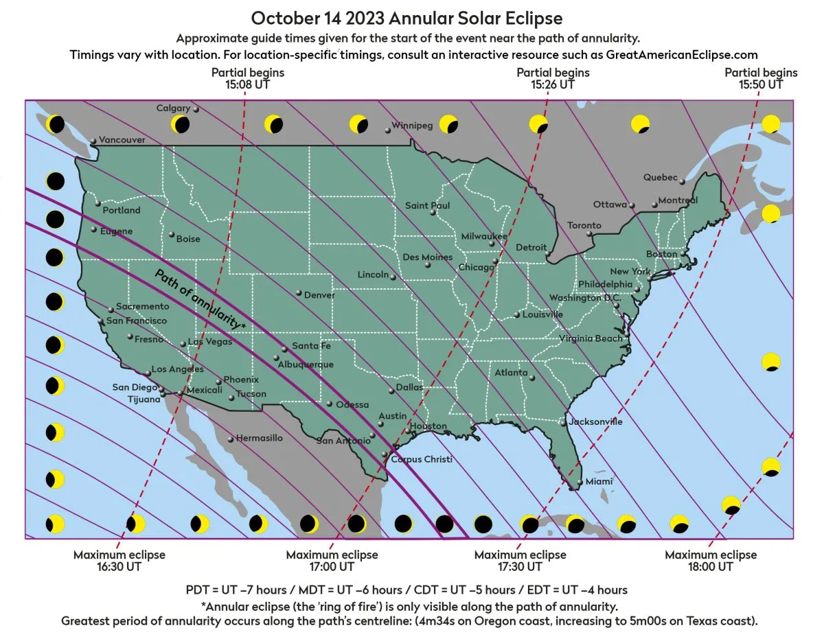 Map showing the path of the October 14 2023 annular eclipse in the USA. Credit: Pete Lawrence