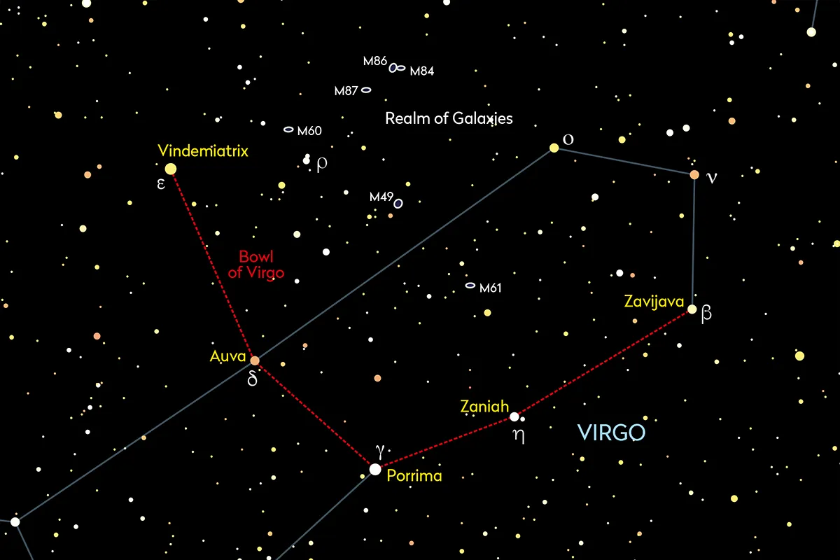 Chart showing the Bowl of Virgo asterism. This region of the sky has multiple galaxies to observe through a telescope. Credit: Pete Lawrence