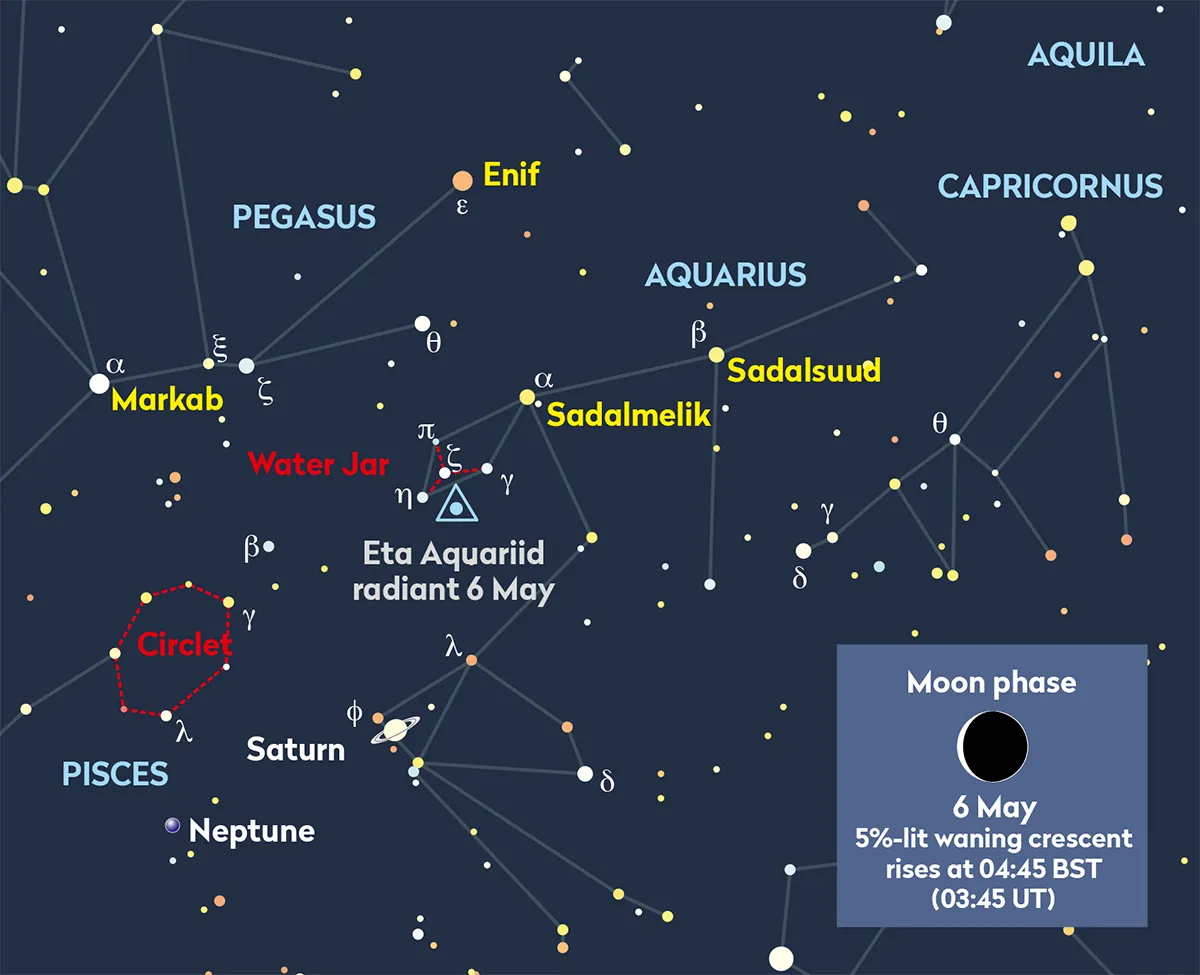 Graphic showing the location of the Eta Aquarid meteor shower in 2024. Credit: Pete Lawrence