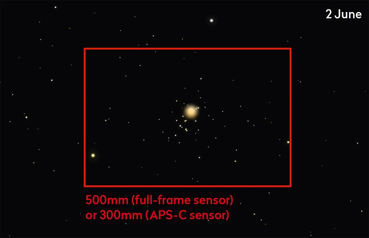 Photograph Mars and the Beehive Cluster Step 06