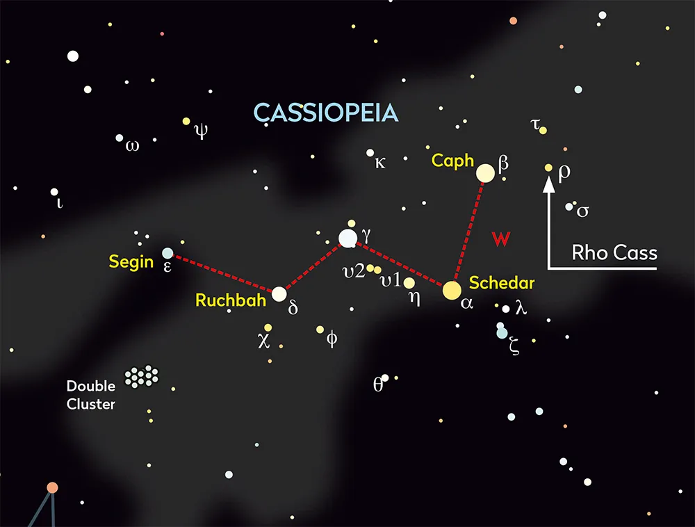 Chart showing how to find Rho Cassiopeiae, one of the biggest stars in the Universe.