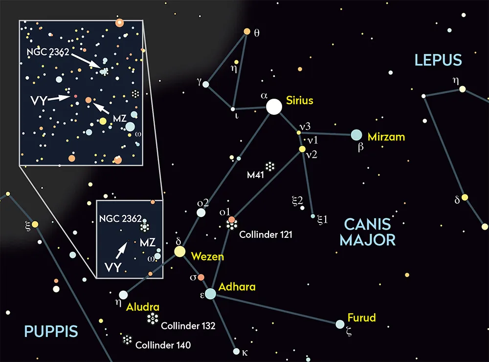 Chart showing how to find VY Canis Majoris, one of the biggest most famous stars in the Universe