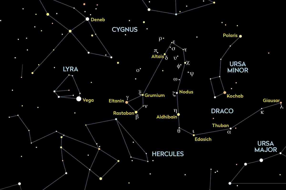 Chart showing the location of the constellation Draco, location of Thuban, which was once the North Star. Credit: Pete Lawerence