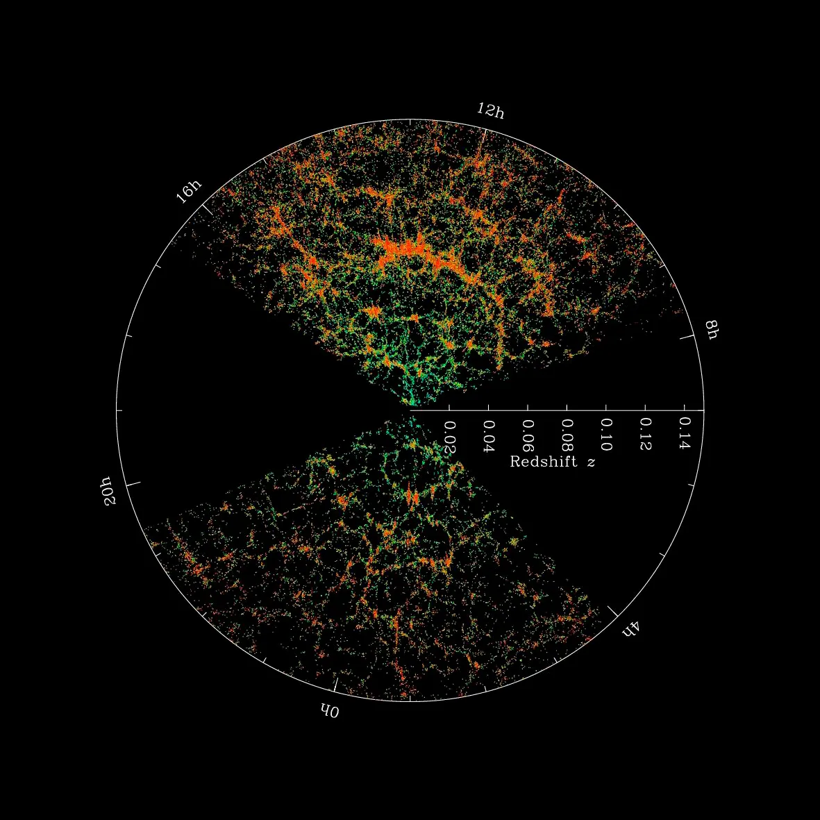 The Sloan Digital Sky Survey, the largest 3D map of the cosmos to date. Credit: Image Credit: M. Blanton and SDSS