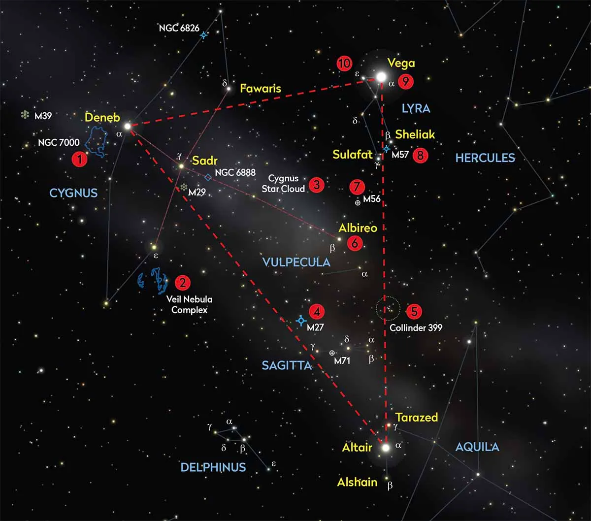 10 targets to spot in the summer triangle. Credit: Pete Lawrence