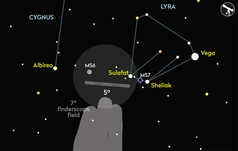 Illustration showing how to star-hop to M56