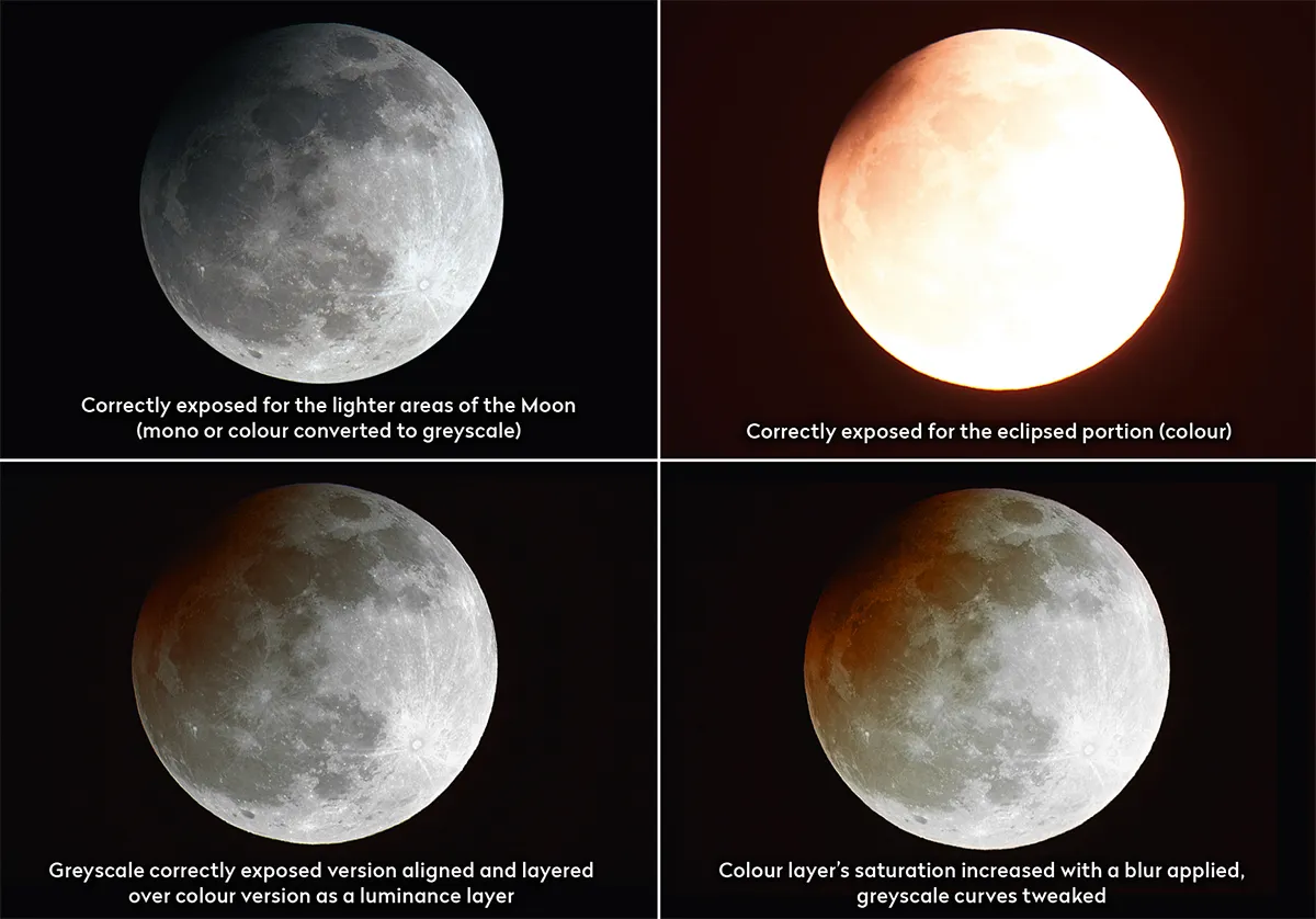 Processed images of a partial lunar eclipse from 2013 combined to create a high-dynamic-range (HDR) result that shows umbral colour. Note that the partial lunar eclipse that’s happening on 28 October will affect the southern portion of the Moon’s disc Credit: Pete Lawrence