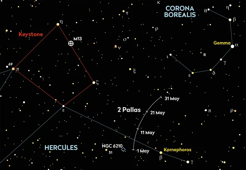 Asteroid 2 Pallas reaches opposition on 17 May 2024 when it can be seen against the stars of Hercules, shining at mag.  8.9. Credit: Pete Lawrence