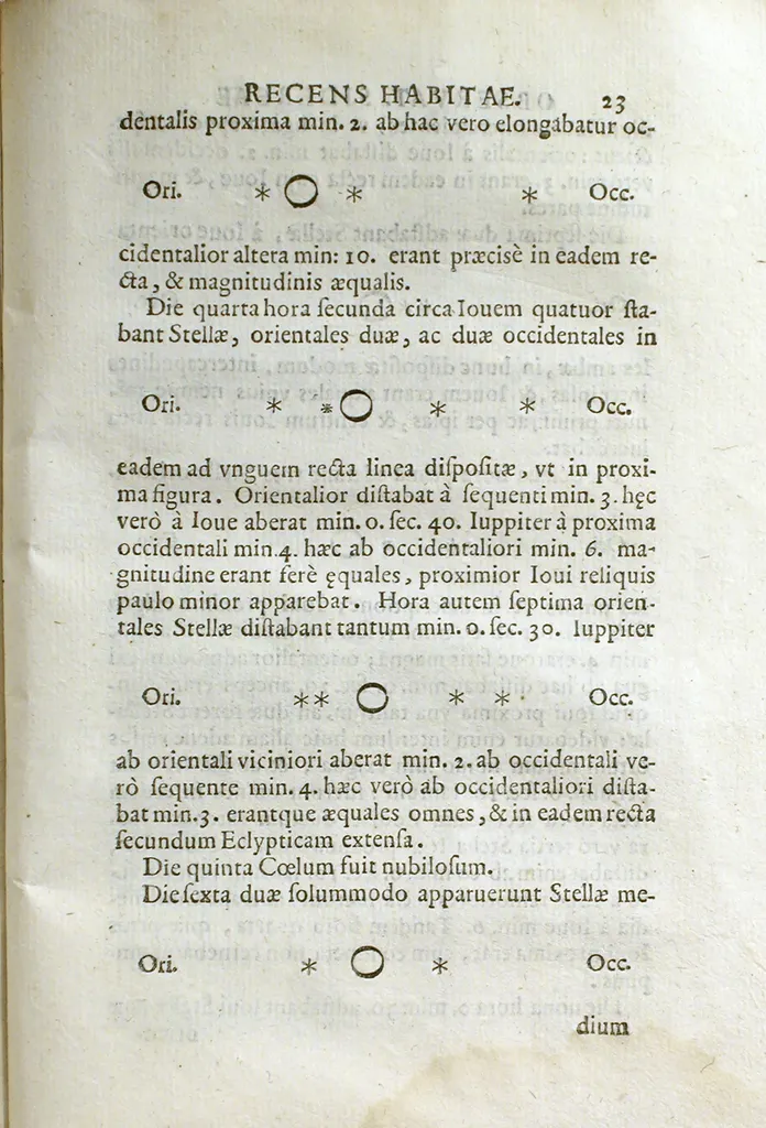 Galileo's drawings of Jupiter and moons from his seminal work Sidereus Nuncius.