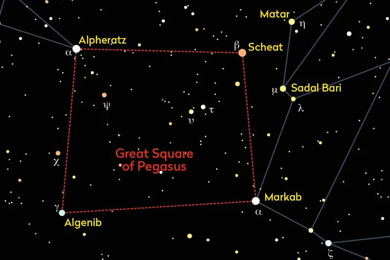 Chart showing the location of the Great Square of Pegasus asterism in the night sky. Credit: Pete Lawrence