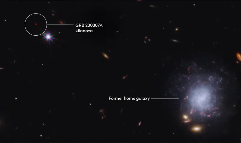 Super-bright outburst GRB 230307A seems to be a rare clash of two neutron stars, each cast out of their home galaxy. Credit: NASA/ESA/CSA/STScI Andrew Levan (IMAPP/Warw)
