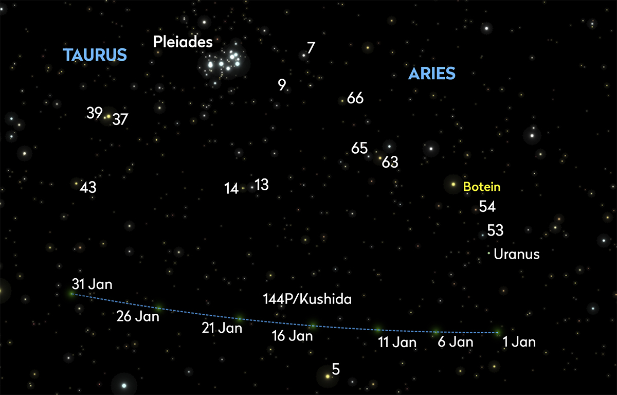 Vea el cometa 144P/Kushida en el cielo este mes