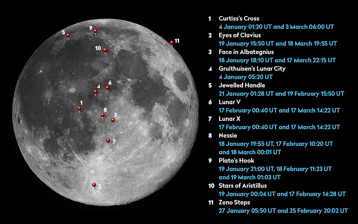 There are many clair-obscur effects visible 
on the Moon in the 
early part of 2024. Credit: Pete Lawrence
