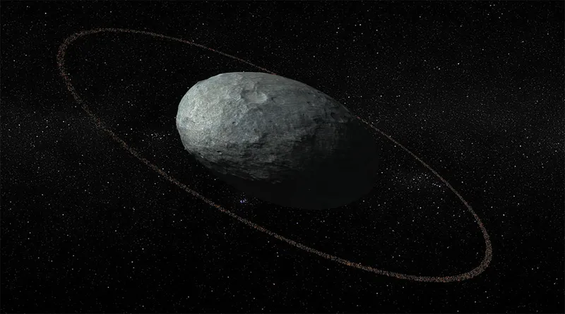 Dwarf planet Haumea is known to have a ring system. Credit: IAA-CSIC/UHU