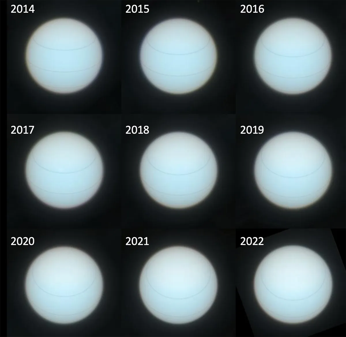 Uranus as seen by the Hubble Space Telescope's Wide Field Camera 3 from 2015-2022. During this sequence the north pole, which has a paler green colour, swings down towards the Sun and Earth. In these images the equator and latitude lines at 35N and 35S are marked.