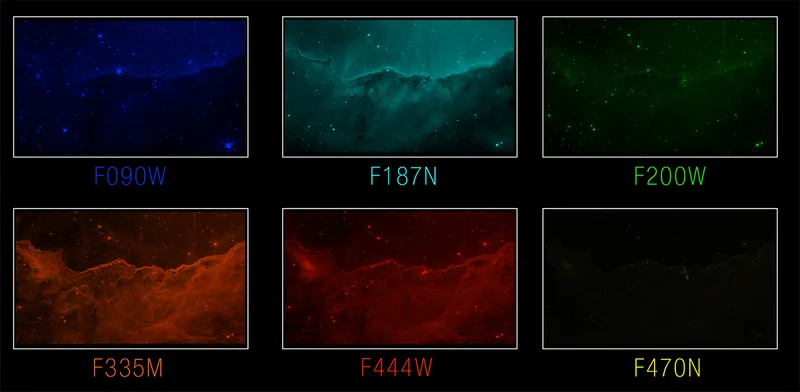 How Webb's ‘Cosmic Cliffs’ splits into its component colour channels according to wavelength, as determined by the filter used.