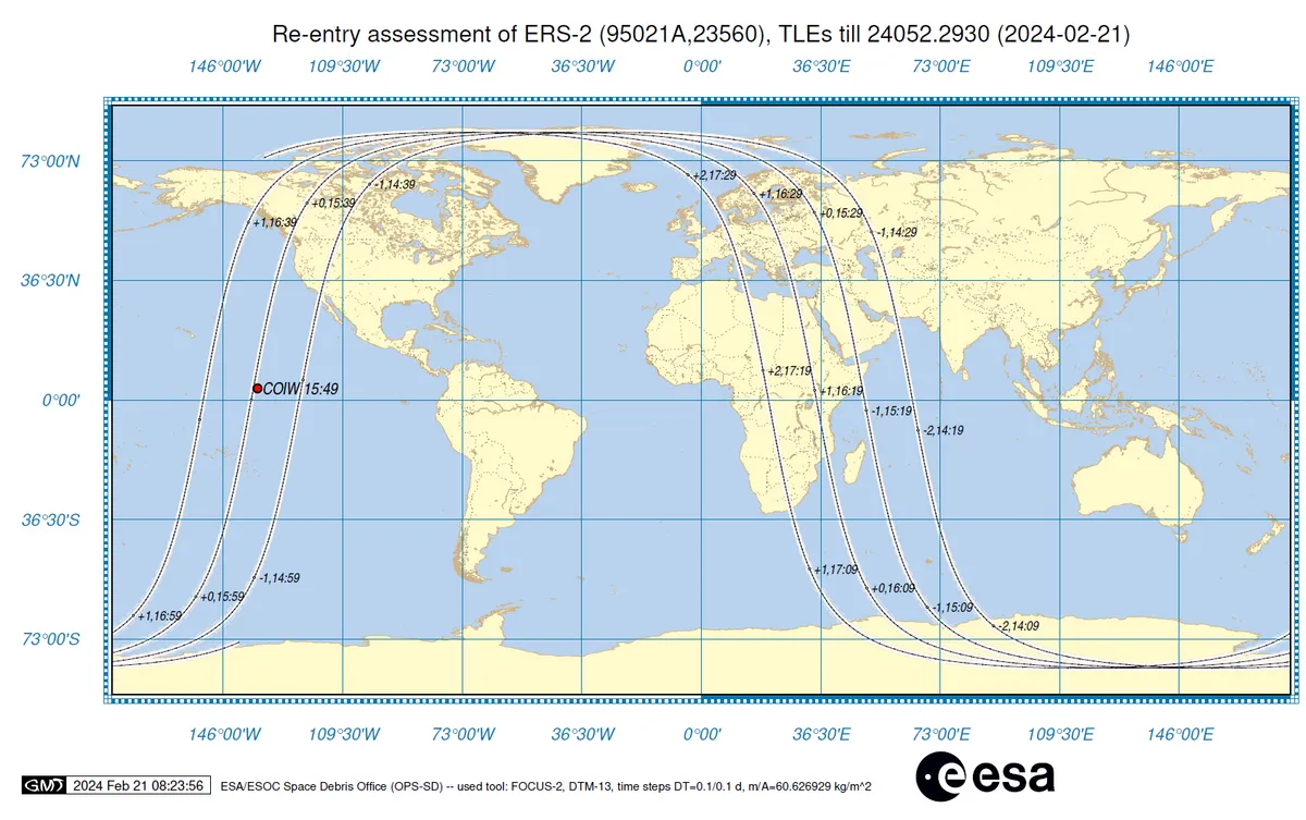 ERS-2 COIW (centre of impact window) is where the satellite is predicted to break up over Earth. Credit: ESA