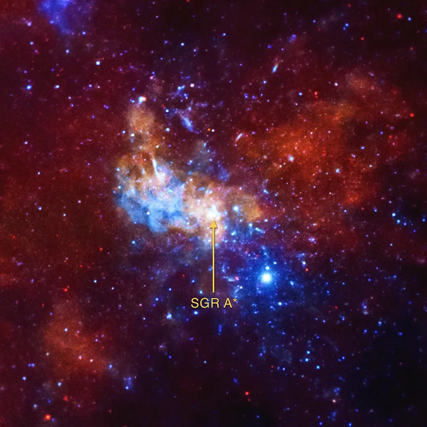 Image of supermassive black hole Sagittarius A* captured by the Chandra X-ray Observatory. Credit: NASA/CXC/Univ. of Wisconsin/Y.Bai, et al.