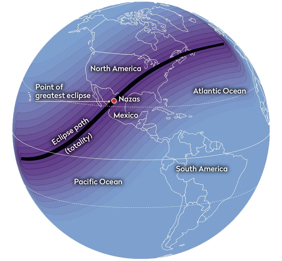 Total solar eclipse 2024: What does 'path of totality' mean