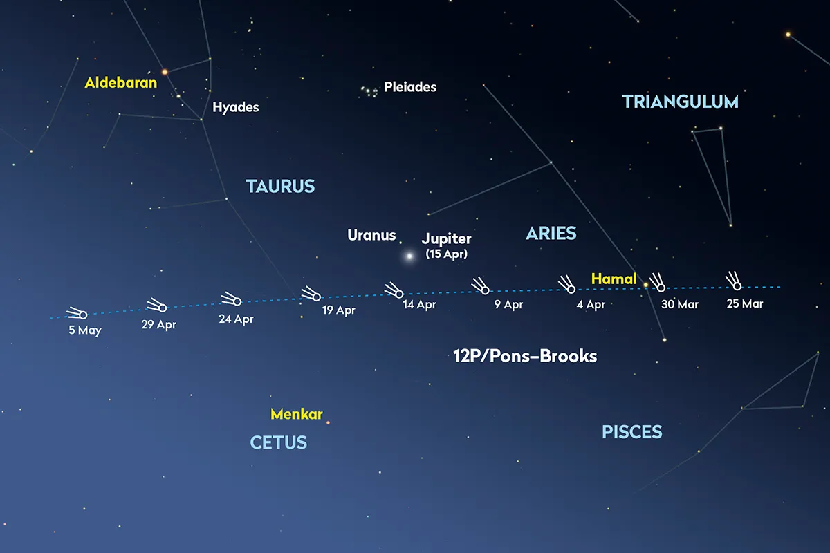Chart showing the track of Comet 12P/Pons-Brooks in April 2024. Click to expand. Credit: BBC Sky at Night Magazine