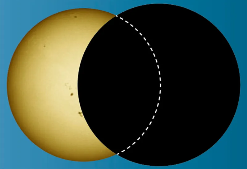 solar eclipse partial phase 01