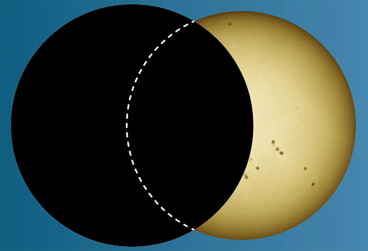 solar eclipse partial phase 02