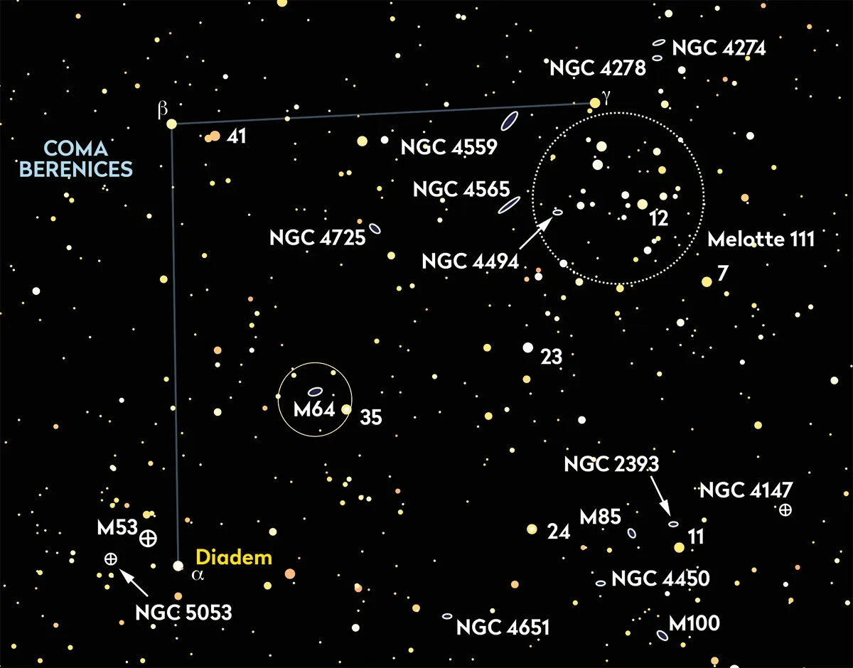 Chart showing the location of the Black Eye Galaxy. Credit: Pete Lawrence
