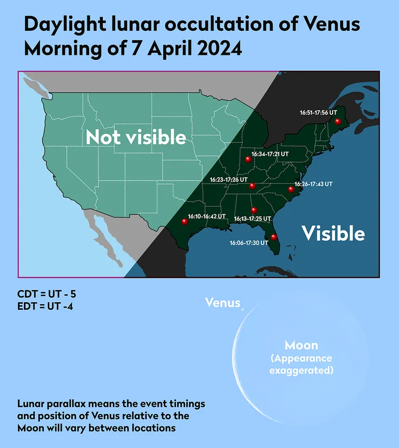 Chart showing location and timings for lunar occultation of Venus, April 7 2024. Credit: Pete Lawrence