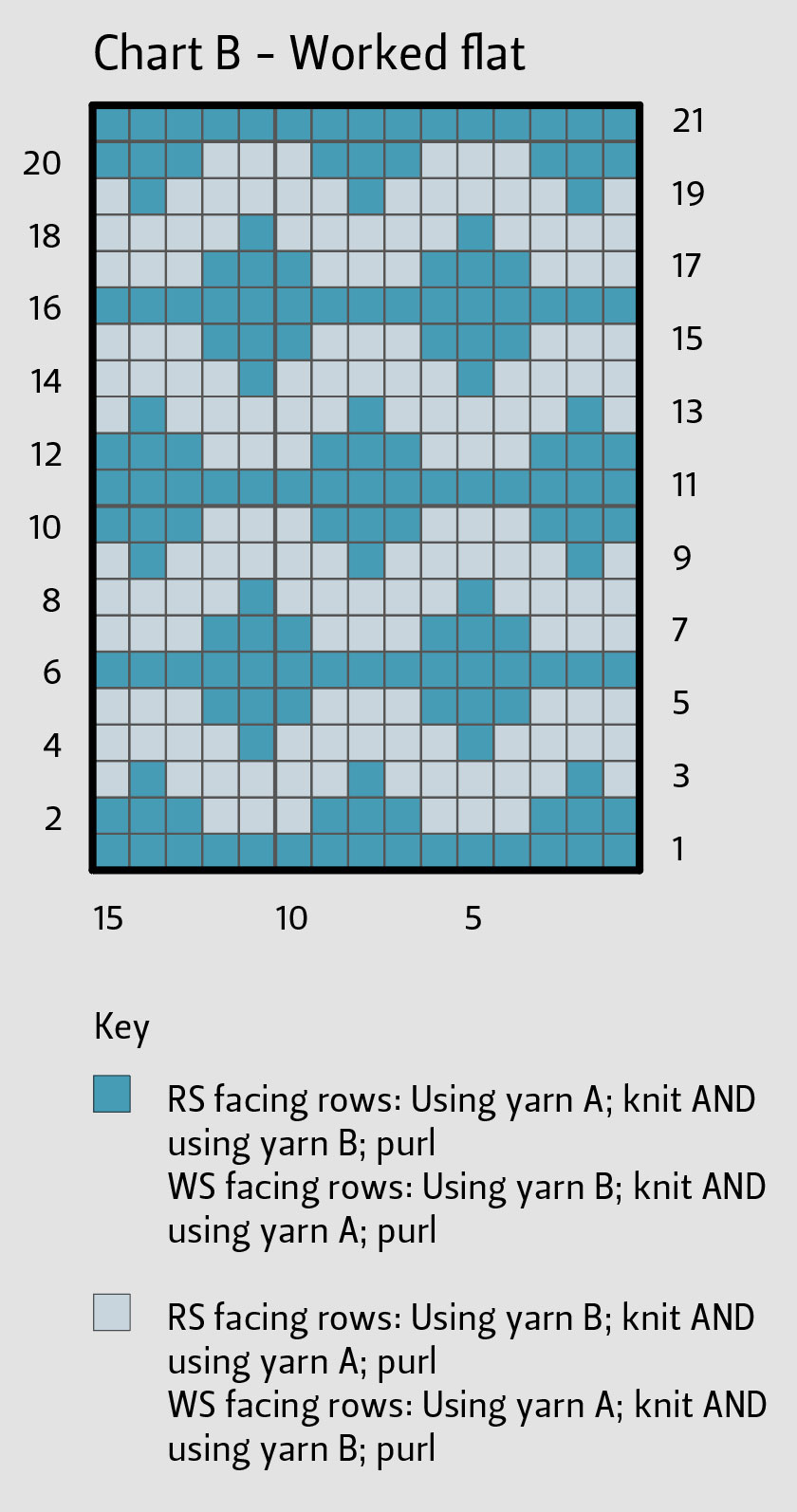 Double knitting chart flat