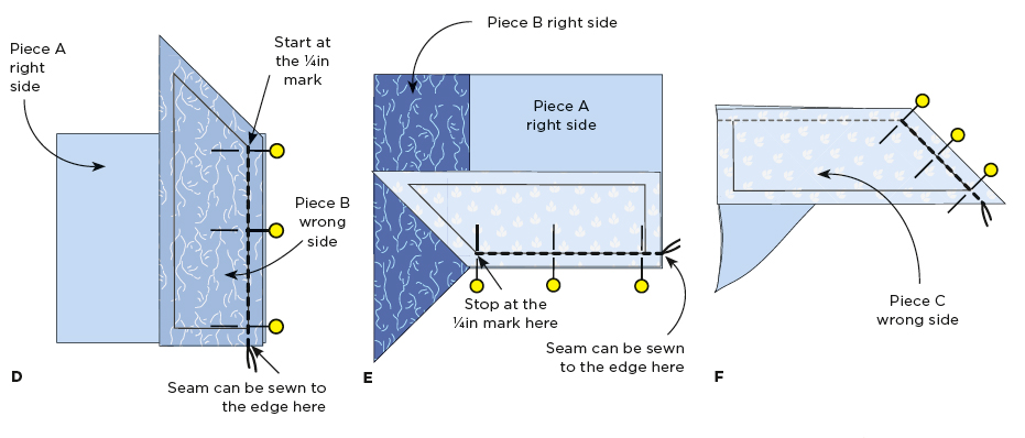 Essential-Guide-to-seams-D-F