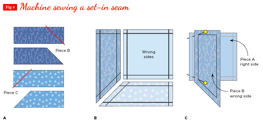 How to sew attic window quilt blocks