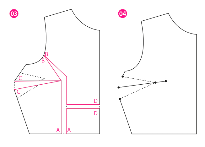 How to adjust the bust on a sewing pattern