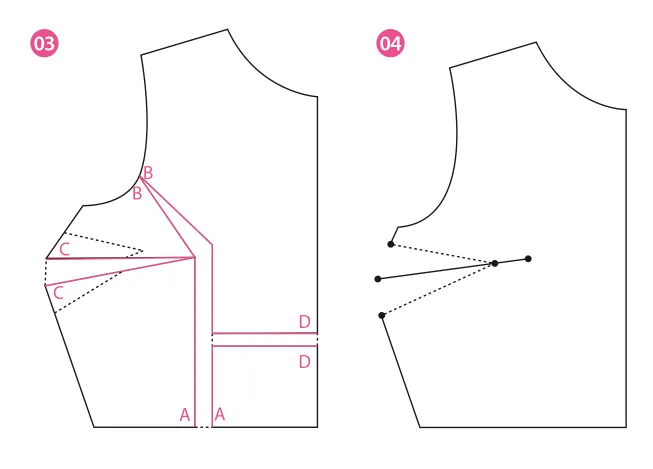 How to adjust the bust on a sewing pattern