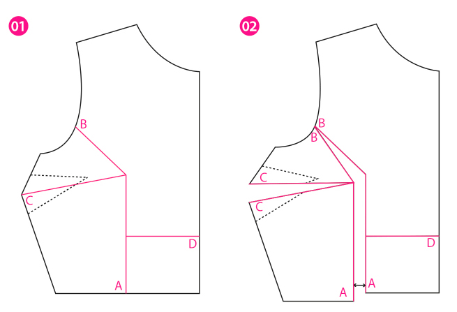 My 3 Step Method for Adjusting Pattern Sizing for Your Body Shape