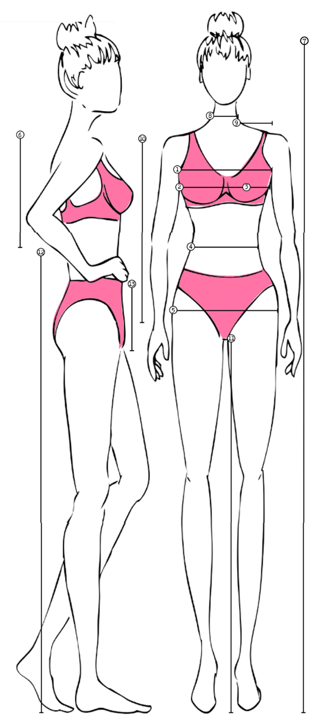How to take your own body measurements