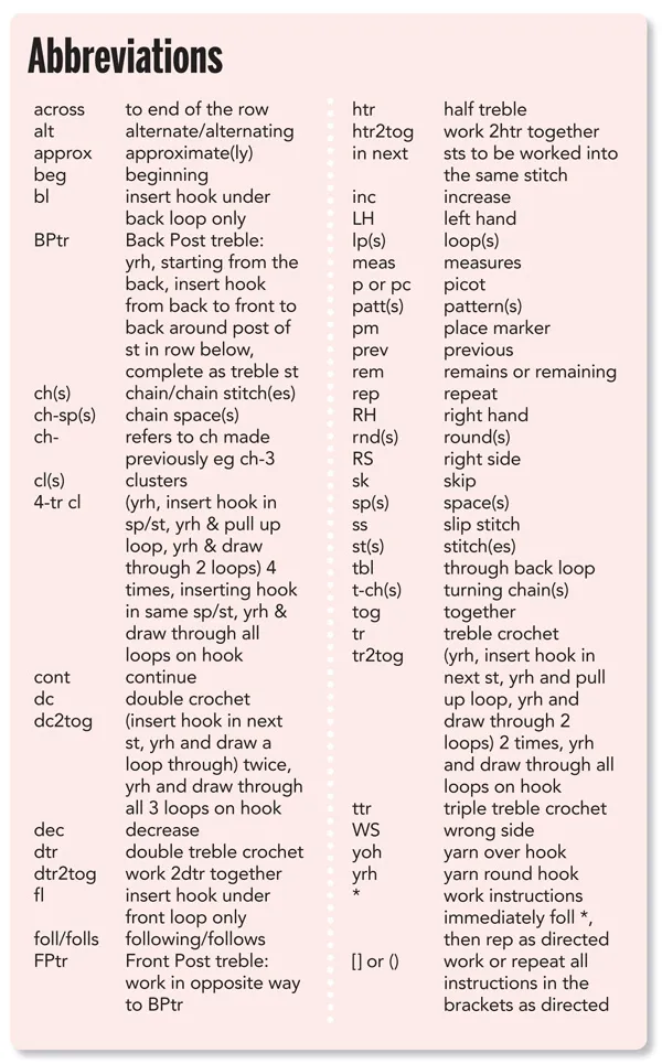 Simply Crochet Magazine - crochet abbreviations list
