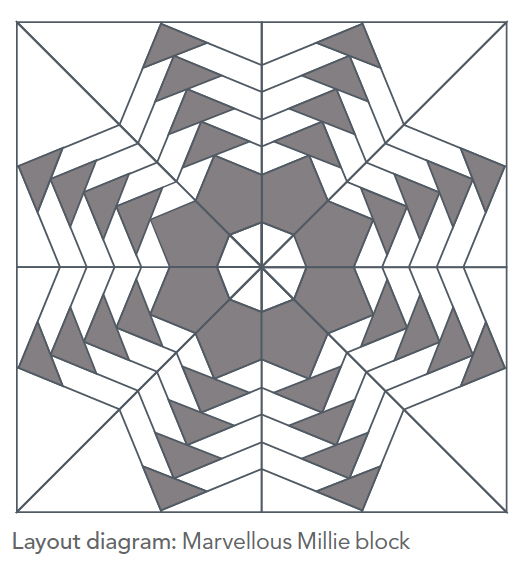 Snowflake quilt pattern layout