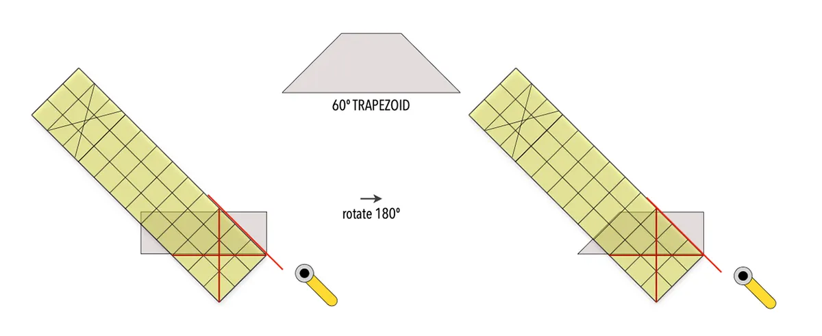 Cutting trapezoids