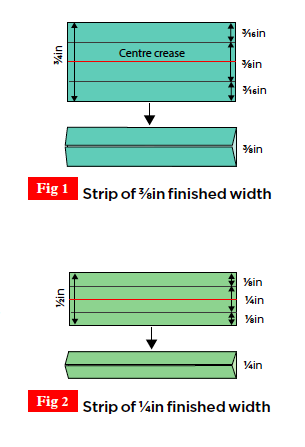 How to sew Bias-Strip-Applique-Figs-1-2