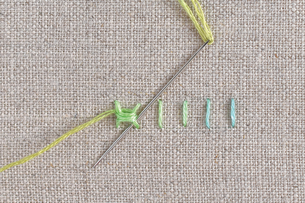 Needle and thread demonstrating Portuguese border stitch