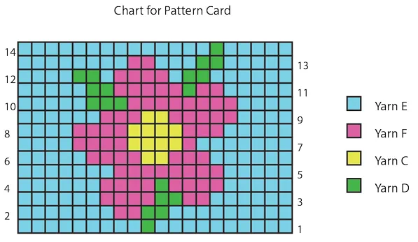 Crochet flower chart card updated chart issue 80
