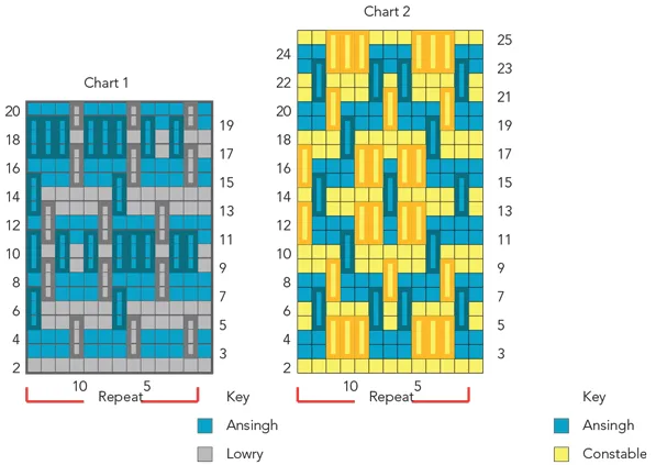 Crochet mosaic updated chart issue 80