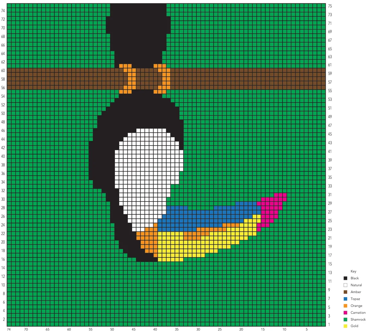 Crochet toucan updated chart issue 84