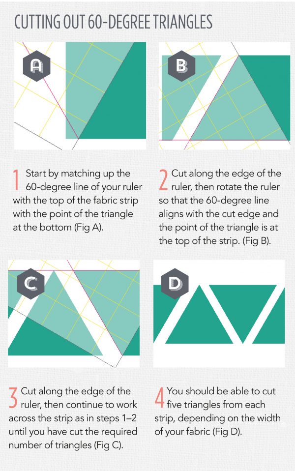 How to cut 60 degree triangles