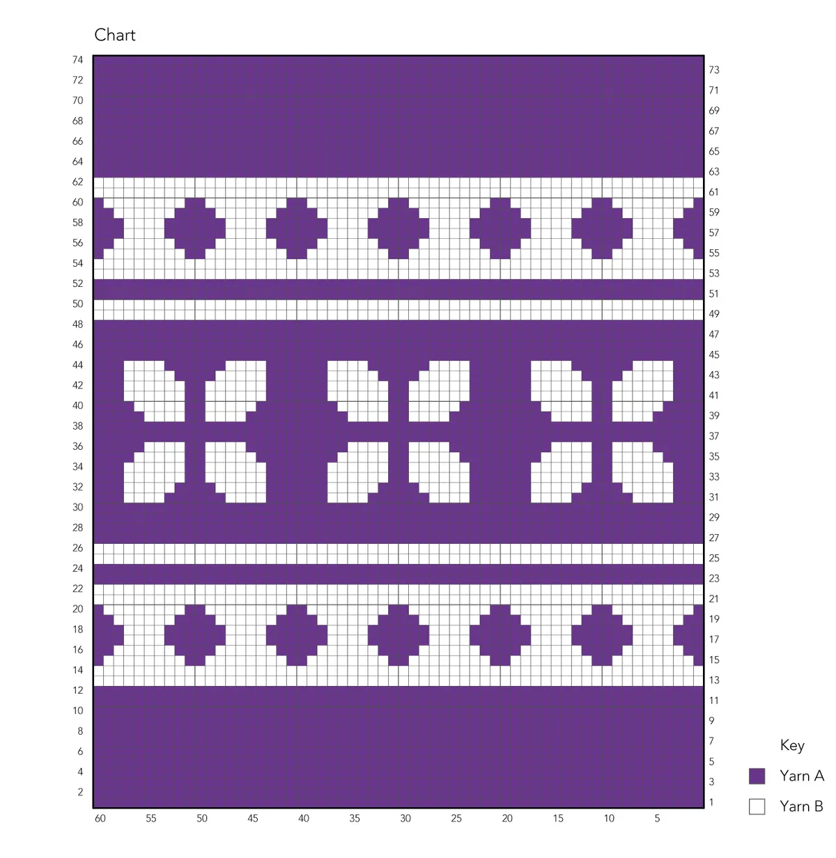 Simply Crochet issue 23 Cushion Chart