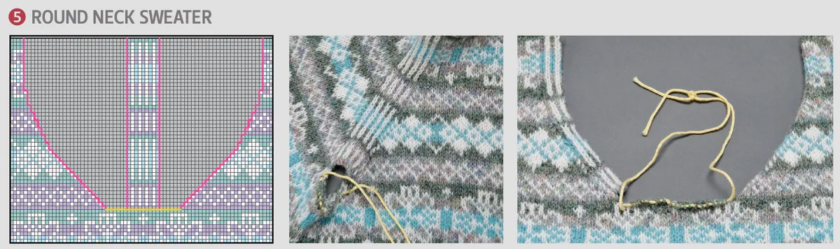 How to add steeks to a round neck sweater knitting pattern