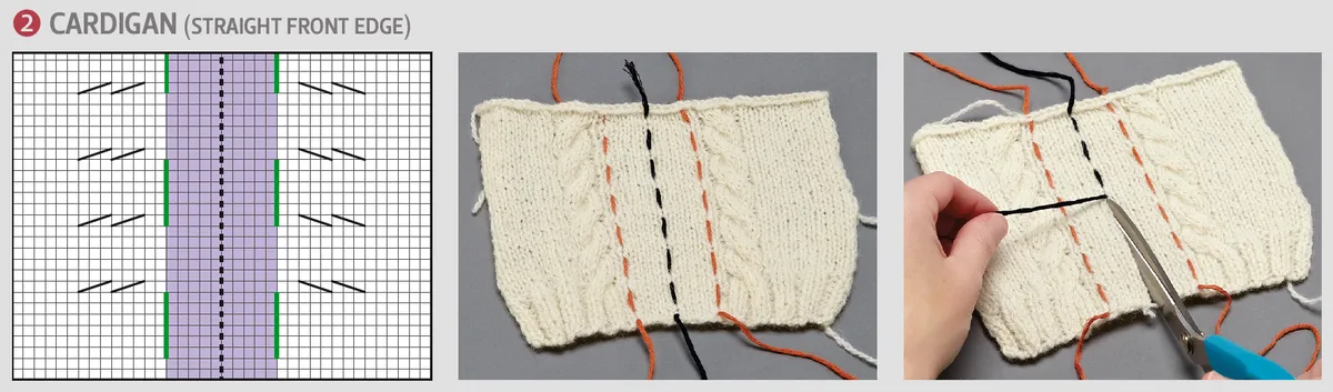 How to convert a flat knitting pattern to knitting in the round cable-edged Cardigan