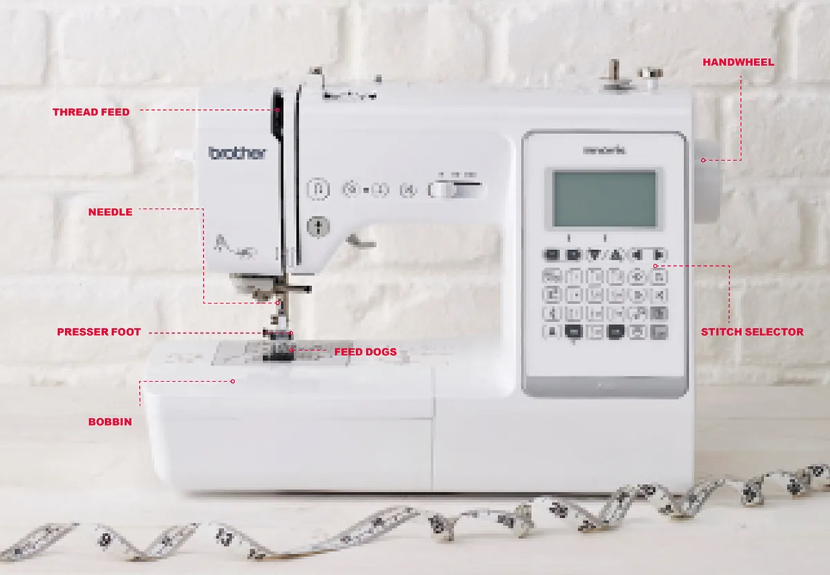 How to use a sewing machine guide