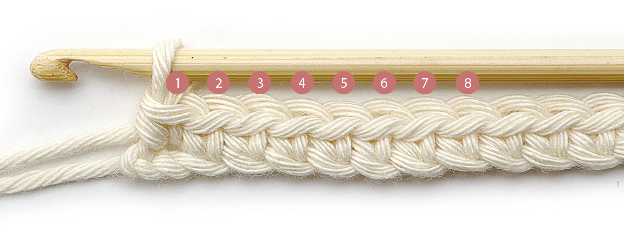 How_to_count_stitches_double_crochet
